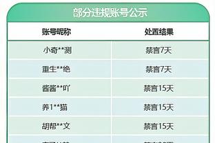 下山的神！保罗本赛季场均9.2分6.8助 生涯首次替补&多项数据新低