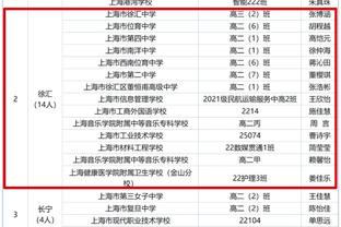 难救主！东契奇26投15中空砍35分9篮板9助攻 正负值-17